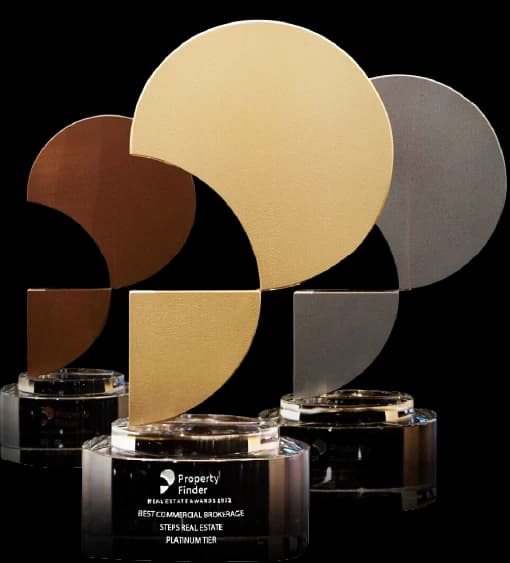 Industry recognition and awards